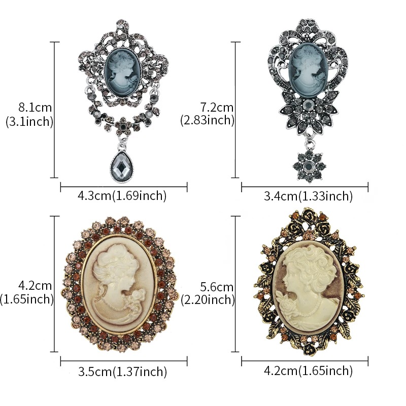 Elegant Style Vintage Victoria – Women'S Victorian Era Accessories Bewertung und Preis